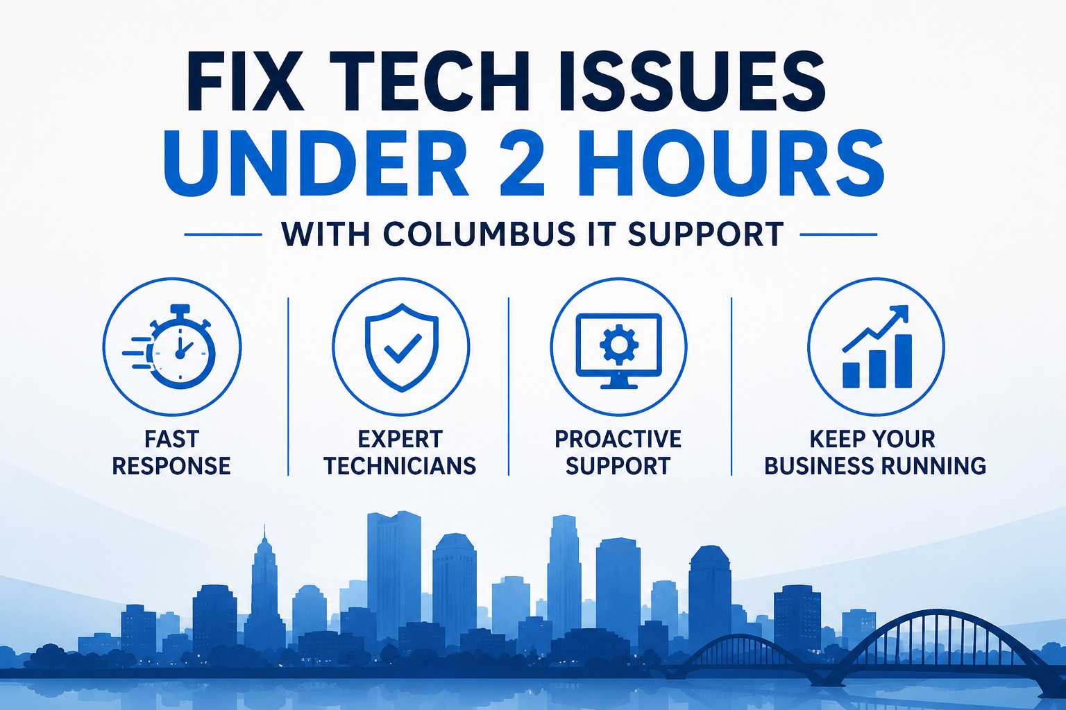 Fix Tech Issues Under 2 Hours with Columbus IT Support
