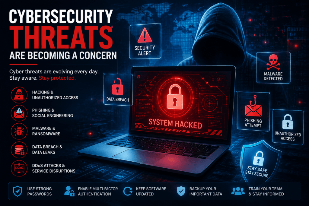 Cybersecurity threats including ransomware, phishing attacks, malware, data breaches, and unauthorized access targeting business networks and IT infrastructur